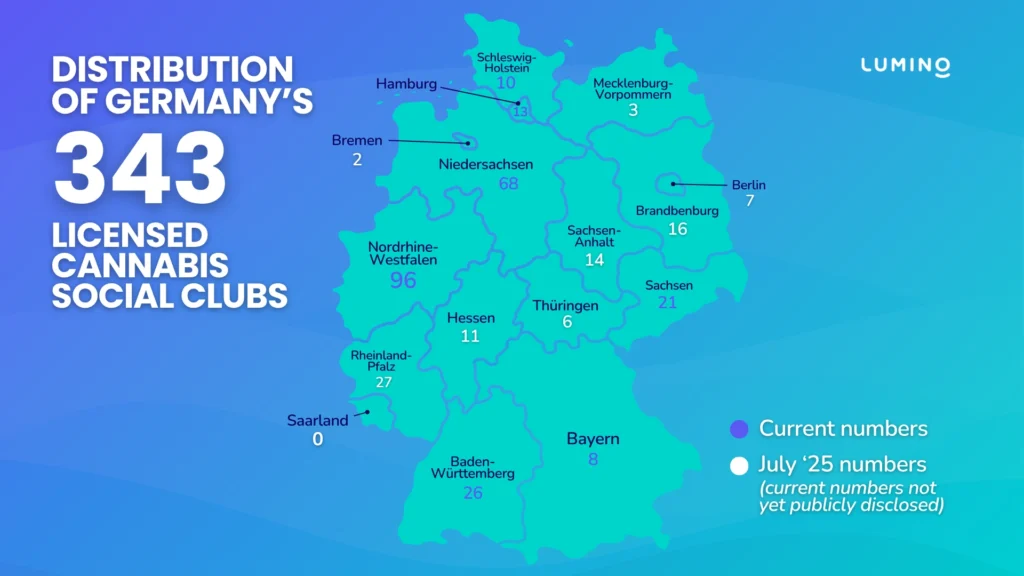 Distribution of cannabis social clubs in Germany across states