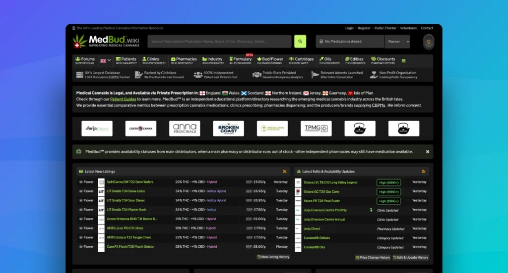 Medbud.wiki - recommended sites for professionals entering the cannabis industry
