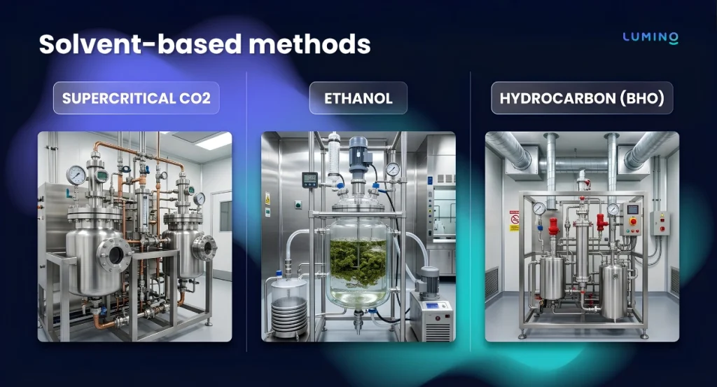 Cannabis extraction solvent-based methods