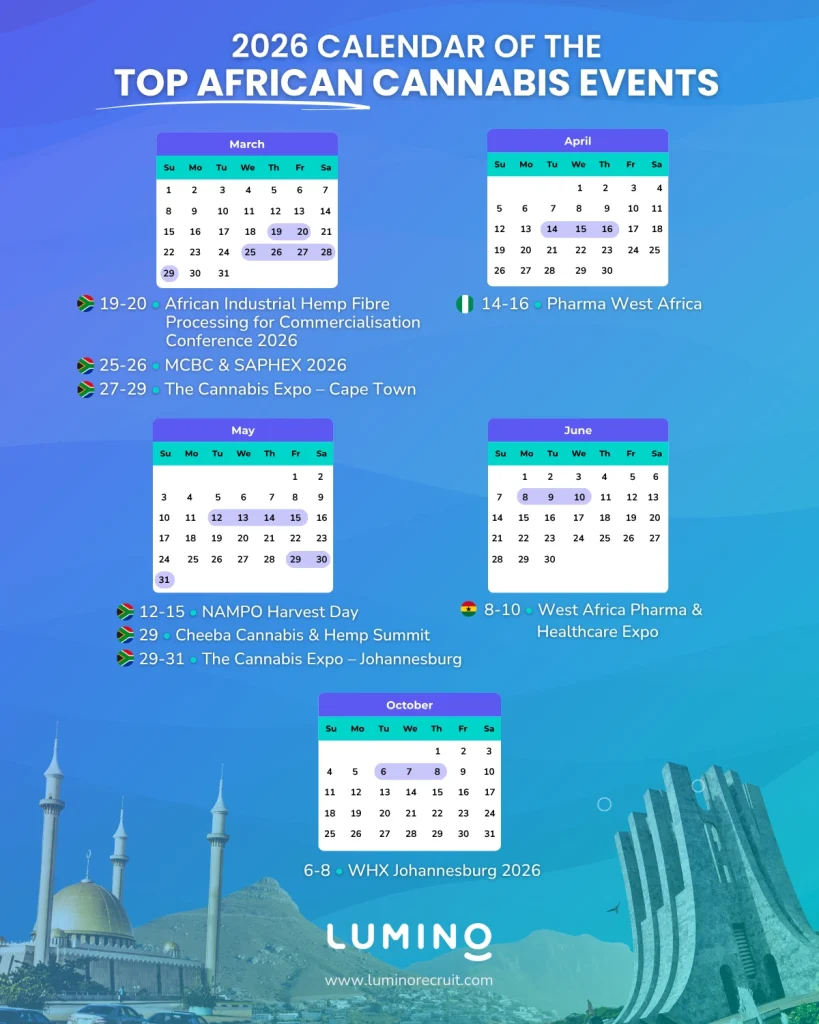 Calendar showing the top cannabis events in Africa featuring events in South Africa, Ghana and Nigeria