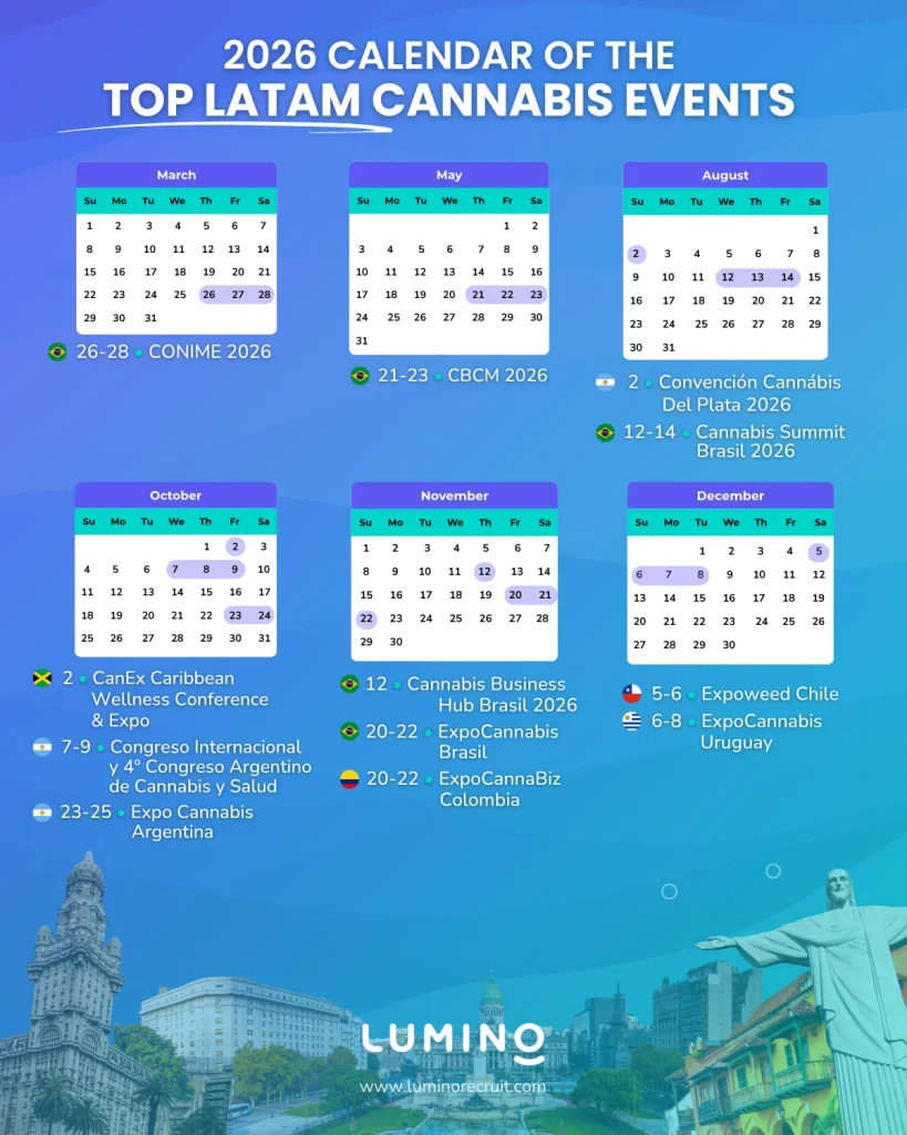 Calendar showing the top cannabis events in Latin America