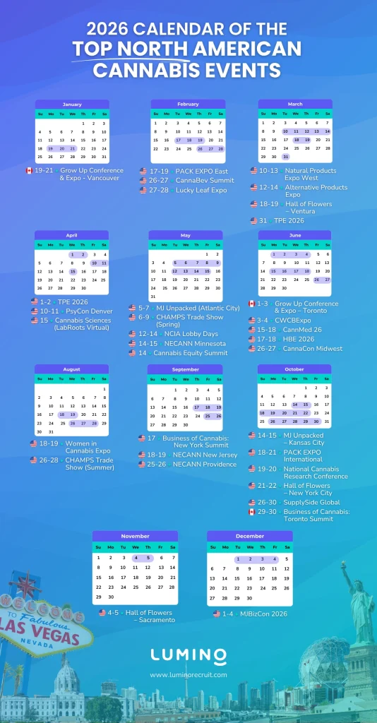 Calendar showing the top cannabis events in North America 2026